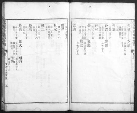 浙江余氏族谱-遂安儒洪余氏族谱.pdf电子版插图5