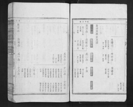 浙江项氏族谱-遂阳叶林项氏宗谱.pdf电子版插图4