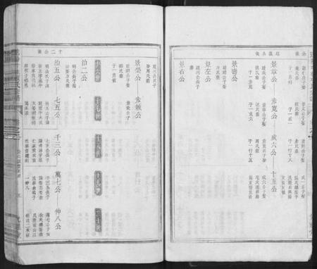 浙江项氏族谱-遂阳叶林项氏宗谱.pdf电子版插图5