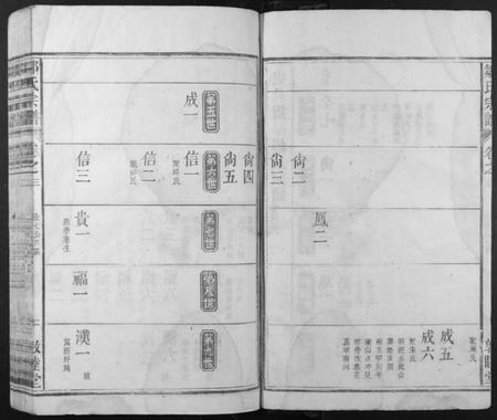 浙江邹氏族谱-邹氏宗谱.pdf电子版插图2