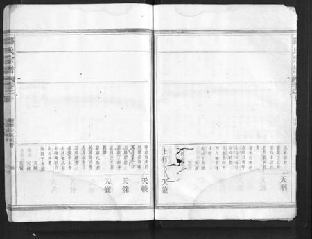 浙江邓氏族谱-邓氏宗谱[10卷].pdf电子版插图3