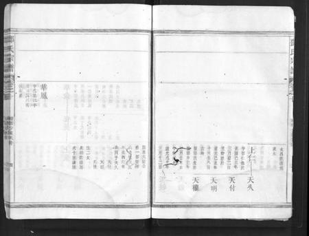 浙江邓氏族谱-邓氏宗谱[10卷].pdf电子版插图4