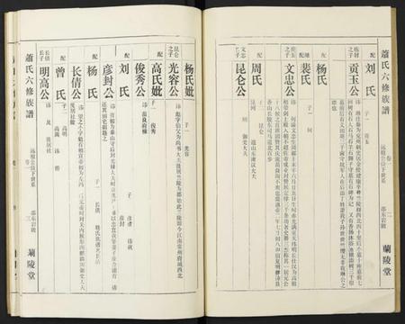 湖南萧氏族谱-萧氏六修族谱.pdf电子版插图3