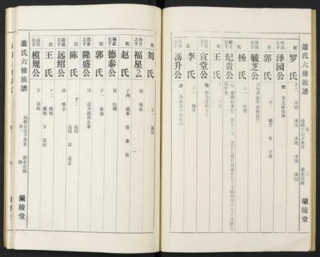 湖南萧氏族谱-萧氏六修族谱.pdf电子版插图4