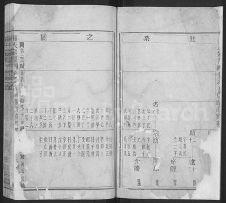 浙江锺氏族谱-锺氏宗谱 [残卷].pdf电子版插图2