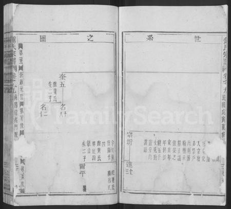 浙江锺氏族谱-锺氏宗谱 [残卷].pdf电子版插图4