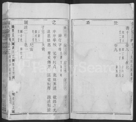 浙江锺氏族谱-锺氏宗谱 [残卷].pdf电子版插图5