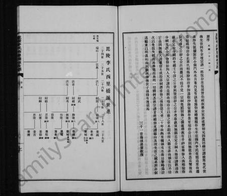 江苏李氏族谱-毘陵李氏西里桥派支谱.pdf电子版插图2
