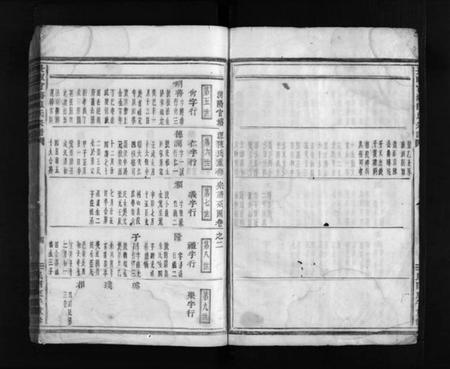 浙江陈氏族谱-长畈官塘陈氏宗谱 [不分卷].pdf电子版插图5