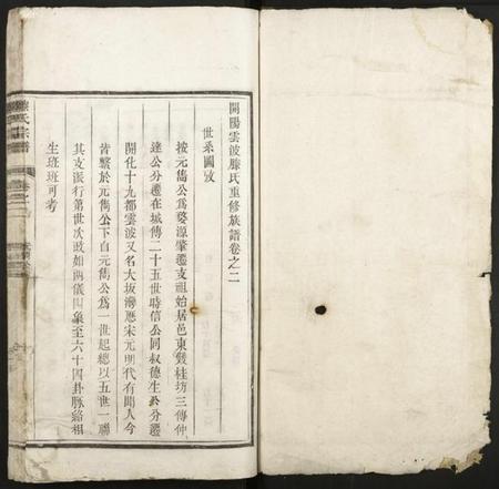 浙江滕氏族谱-开阳云波滕氏重修族谱.pdf电子版插图1