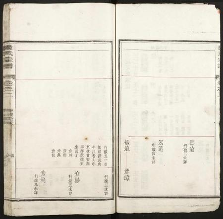 浙江滕氏族谱-开阳云波滕氏重修族谱.pdf电子版插图4