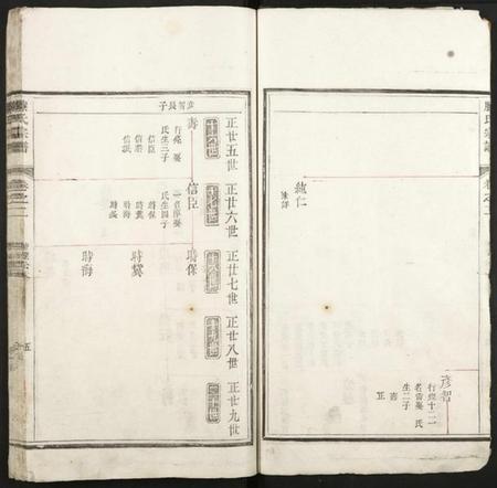 浙江滕氏族谱-开阳云波滕氏重修族谱.pdf电子版插图5