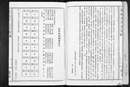 江苏李氏族谱-盐城李氏宗谱.pdf电子版插图4