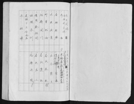 江苏李氏族谱-盐城李氏谱牒.pdf电子版插图1