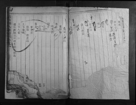 浙江杨氏族谱-关西杨氏宗谱.pdf电子版插图1