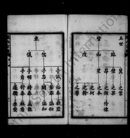 江苏李氏族谱-[李氏]陇西宗谱.pdf电子版插图5