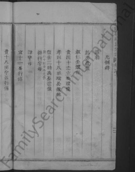 浙江胡氏族谱-陈塘胡氏宗谱 [6卷].pdf电子版插图4