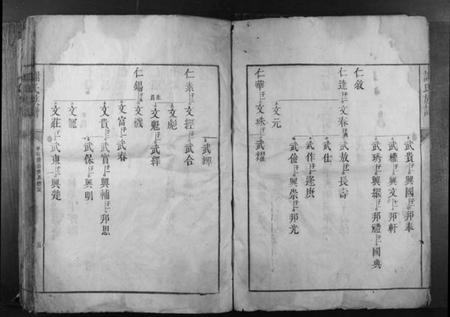 湖南谢氏族谱-谢氏族谱.pdf电子版插图5