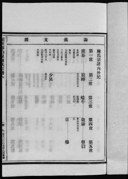 浙江陈氏族谱-陈氏宗谱 [不分卷].pdf电子版插图3