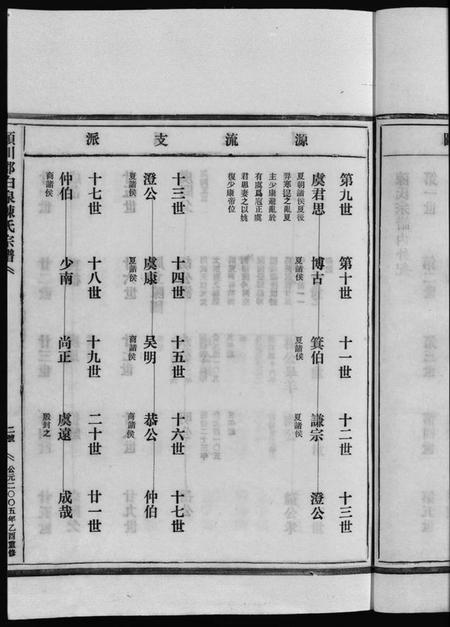 浙江陈氏族谱-陈氏宗谱 [不分卷].pdf电子版插图5