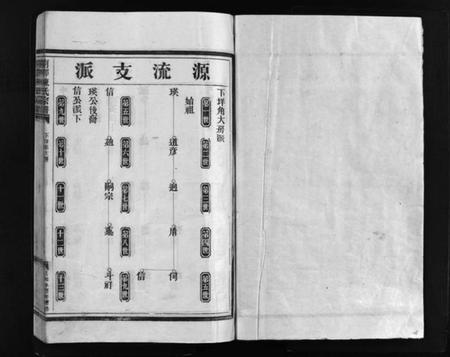 浙江陈氏族谱-陈氏宗谱 [不分卷].pdf电子版插图2