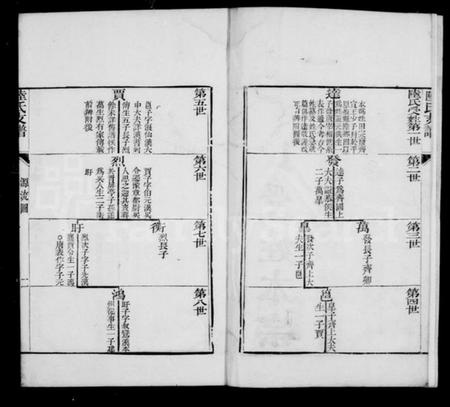 浙江陆氏族谱-陆氏支谱.pdf电子版插图3