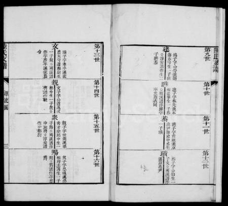 浙江陆氏族谱-陆氏支谱.pdf电子版插图4