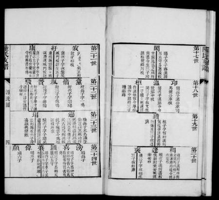 浙江陆氏族谱-陆氏支谱.pdf电子版插图5