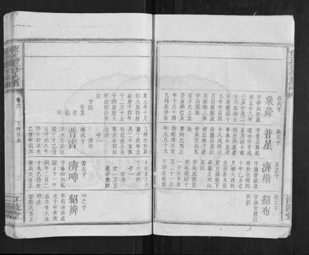 湖南熊氏族谱-熊氏重修族谱[残卷].pdf电子版插图3