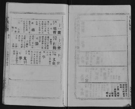 湖北李氏族谱-李氏宗谱.pdf电子版插图3