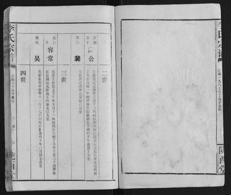 湖北李氏族谱-李氏宗谱.pdf电子版插图2