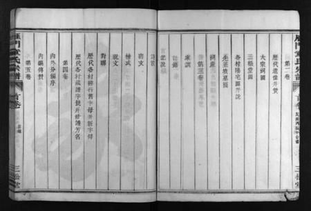 浙江童氏族谱-雁门童氏宗谱 [世系18卷,行传27卷,及卷首末].pdf电子版插图3