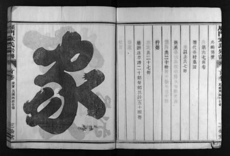 浙江童氏族谱-雁门童氏宗谱 [世系18卷,行传27卷,及卷首末].pdf电子版插图4