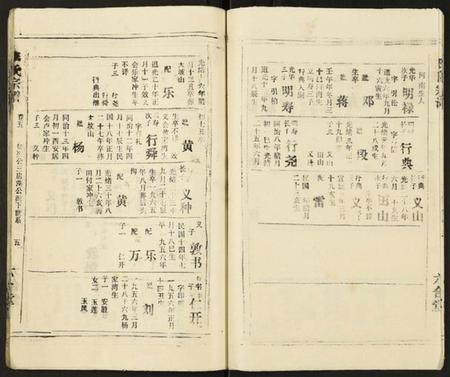 湖北李氏族谱-李氏宗谱.pdf电子版插图5