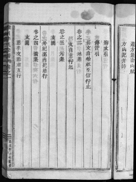 浙江李氏族谱-雅川李氏宗谱 [16卷,末2卷].pdf电子版插图5