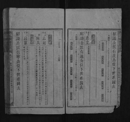 湖南徐氏族谱-徐氏续修通谱.pdf电子版插图3