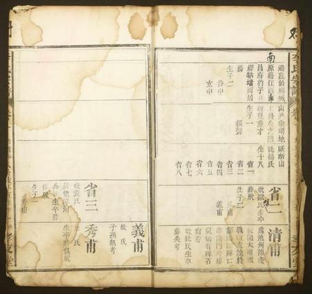湖北李氏族谱-李氏宗谱.pdf电子版插图5