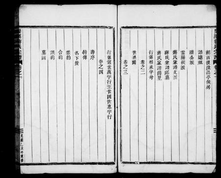 浙江蒋氏族谱-双溪蒋氏宗谱[4卷].pdf电子版插图5