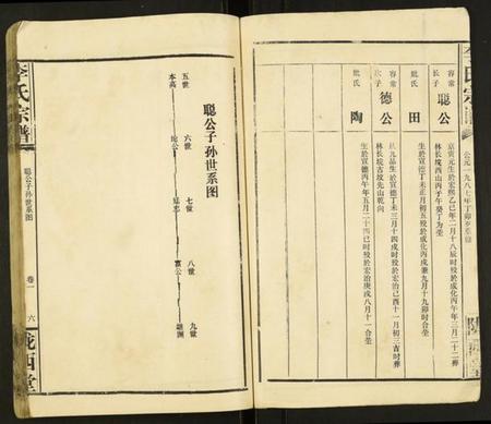湖北李氏族谱-李氏宗谱.pdf电子版插图3