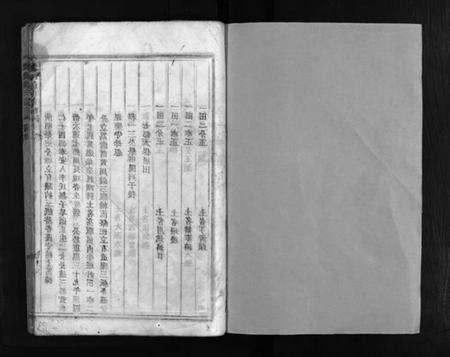 浙江钱氏族谱-双溪钱氏宗谱 [上下卷].pdf电子版插图2