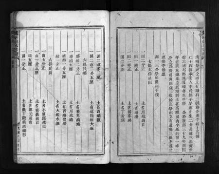浙江钱氏族谱-双溪钱氏宗谱 [上下卷].pdf电子版插图3