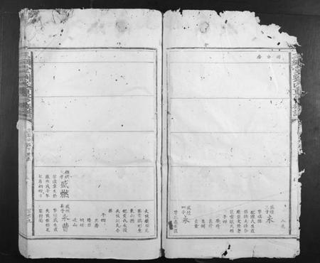 江西刘氏族谱-三纲堂刘氏重修族谱.pdf电子版插图3