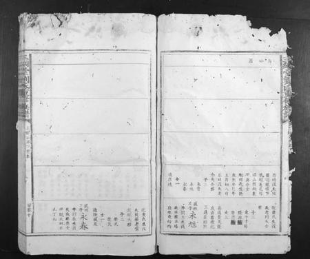 江西刘氏族谱-三纲堂刘氏重修族谱.pdf电子版插图4