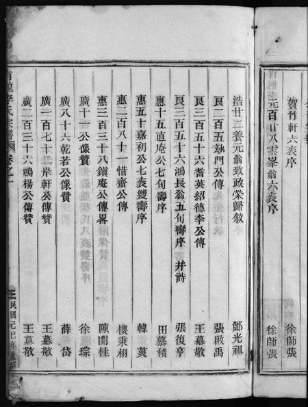 浙江李氏族谱-青龙李氏宗谱 [18卷].pdf电子版插图5