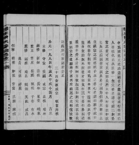 浙江黄氏族谱-韩川黄氏宗谱 [10卷].pdf电子版插图4