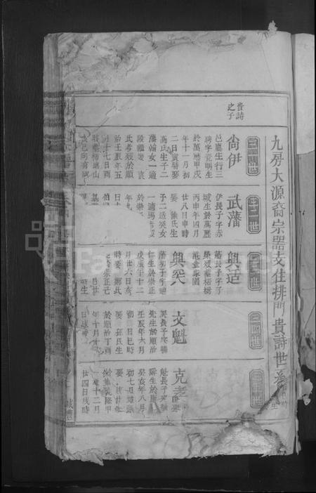 江西刘氏族谱-刘氏宗谱[残卷].pdf电子版插图3