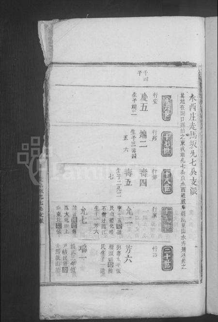 江西刘氏族谱-刘氏族谱 [不分卷].pdf电子版插图3