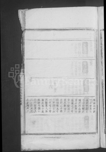 江西刘氏族谱-刘氏族谱 [不分卷].pdf电子版插图5