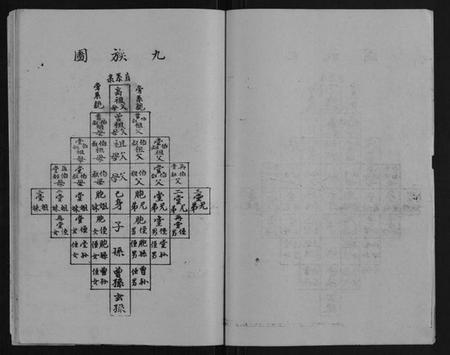湖北李氏族谱-李氏文贵文宾公支谱[4卷].pdf电子版插图2