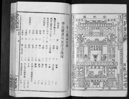 湖北李氏族谱-李氏族志.pdf电子版插图2 湖北李氏族谱-李氏族志.pdf电子版插图2